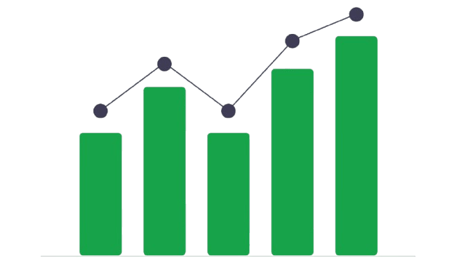 Career Growth Chart